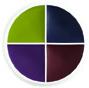 Moretones Pro (PRO BRUISES WHEEL)