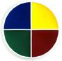 Cortadas y Moretones Pro (PRO CUTS & BRUISES WHEEL)